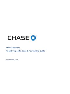 Wire Transfers: Country-specific Code &amp; Formatting Guide