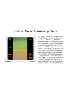 Sodium Atomic Emission Spectrum - University of California ...