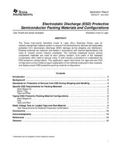Electrostatic Discharge (ESD) Protective …