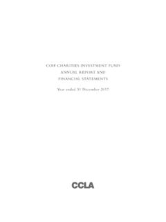 COIF CHARITIES InvESTmEnT Fund AnnuAl REpORT And …