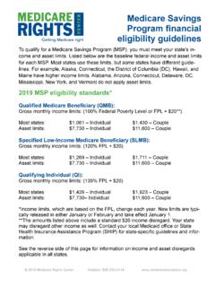 Medicare Savings Program financial eligibility guidelines