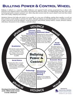 Bullying Power &amp; Control Wheel