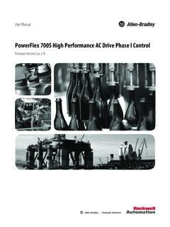 PowerFlex 700S AC Drive Phase I Control User Manual