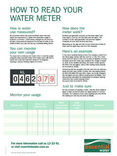 HOW TO READ YOUR WATER METER - Essential Water
