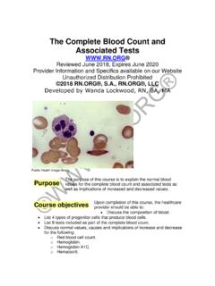 The Complete Blood Count and Associated Tests -  …
