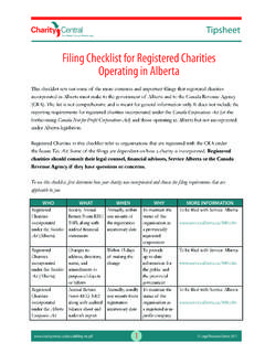 Filing Checklist for Registered Charities Operating in Alberta