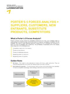 PORTER’S 5 FORCES ANALYSIS = SUPPLIERS, CUSTOMERS, …