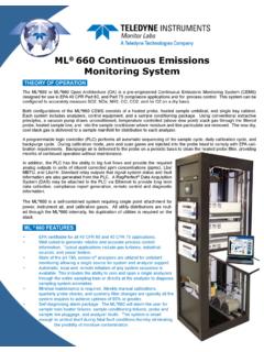 ML 660 Continuous Emissions Monitoring System