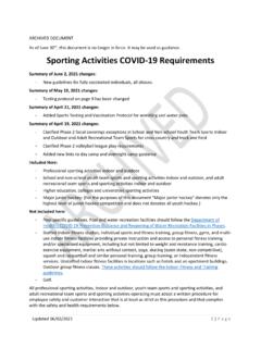 Sporting Activities COVID-19 Requirements - Wa