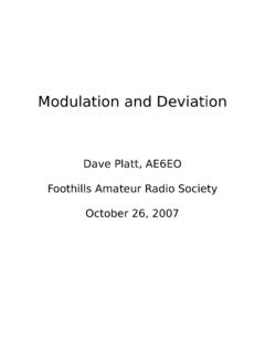 Modulation and Deviation - The Radagast.ORG …