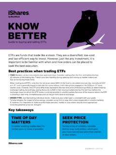 Guide to buying and selling ETFs - BlackRock