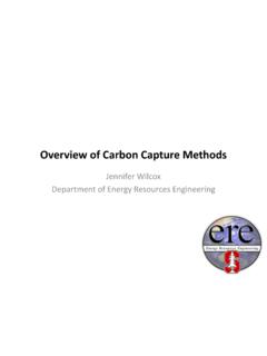 Overview of Carbon Capture Methods