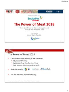 Power of Meat 2018 - meatconference.com