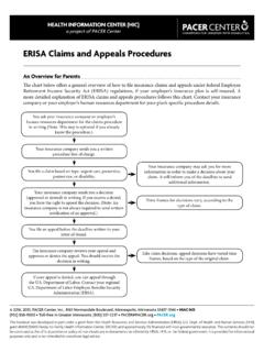 ERISA Claims and Appeals Procedures - PACER