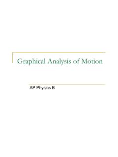 Graphical Analysis of Motion - bowlesphysics.com