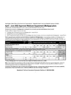 April - June 2022 Approved Medicare Supplement (Medigap) …