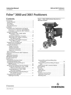 Fisher 3660 and 3661 Positioners - Emerson Electric