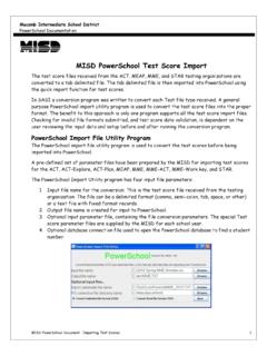 MISD PowerSchool Test Score Import