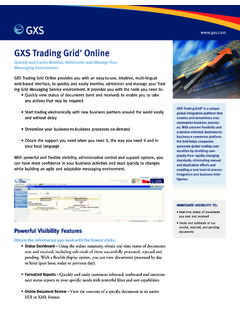 GXS Trading Grid Online