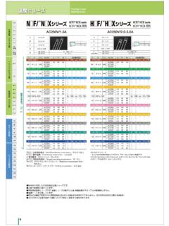 温度保险丝对应 N F/ N X H F/ H X - tamura-ss.co.jp