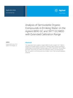 Analysis of Semivolatile Organic Compounds in Drinking ...