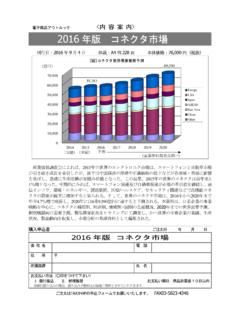 2016 年版 コネクタ市場 - sangyo-joho.co.jp