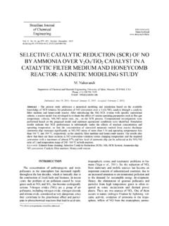 SELECTIVE CATALYTIC REDUCTION (SCR) OF NO BY ... - SciELO