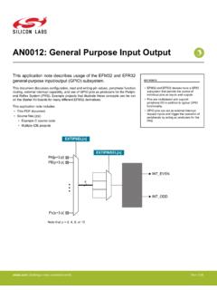 AN0012: General Purpose Input Output - Silicon Labs