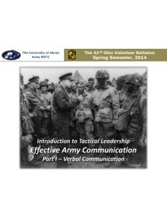 Introduction to Tactical Leadership Effective Army ...