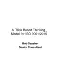 A risk-based thinking model for ISO 9001-2015