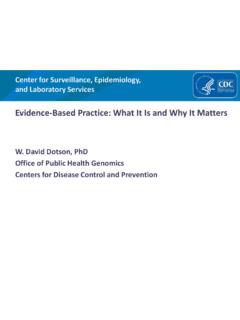 Evidence-Based Practice: What It Is and Why It Matters