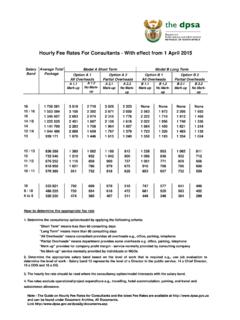 Fees April 2015 - National Treasury