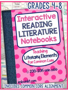 Interactive Reading Literature Notebooks