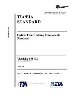 ANSI/TIA/EIA-568-B.3-2000 TIA/EIA STANDARD