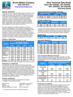 Brown Metals Company Alloy Technical Data Sheet …