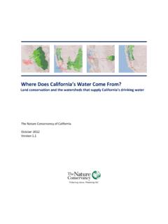 Where Does California’s Water Come From?