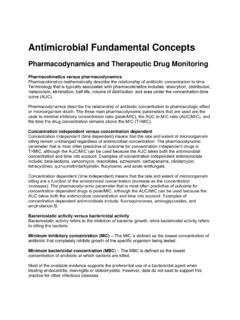 Antimicrobial Fundamental Concepts - UCLA Health