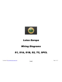 Lotus EuropaLotus Europa Wiring DiagramsWiring …
