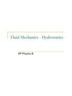 Fluid Mechanics -Hydrostatics - bowlesphysics.com