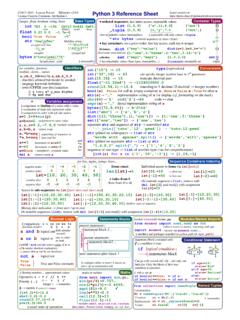 Python 3 Reference Sheet License Creative Commons ...