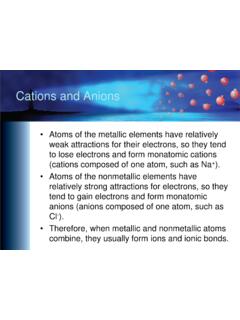 Cations and Anions