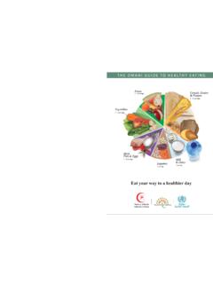 The Omani Guide to Healthy Eating - Food and …