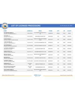 LIST OF LICENSED PROCESSORS As of December 15, 2021