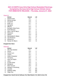 2021-22 NINTH Iowa Girls High School Basketball Rankings ...
