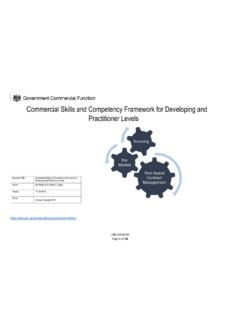 Commercial Skills and Competency Framework for …