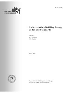 Understanding Building Energy Codes and Standards