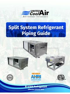 Split System Refrigerant Piping Guide - United CoolAir