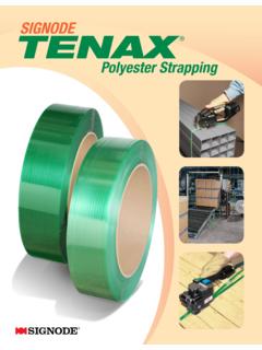 Signode Tenax Polyester Strapping PDF