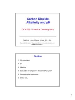 Carbon Dioxide, Alkalinity and pH - University of Hawaiʻi