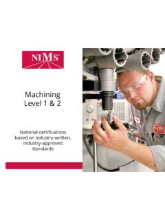 Machining Level 1 &amp; 2 - nims-skills.org